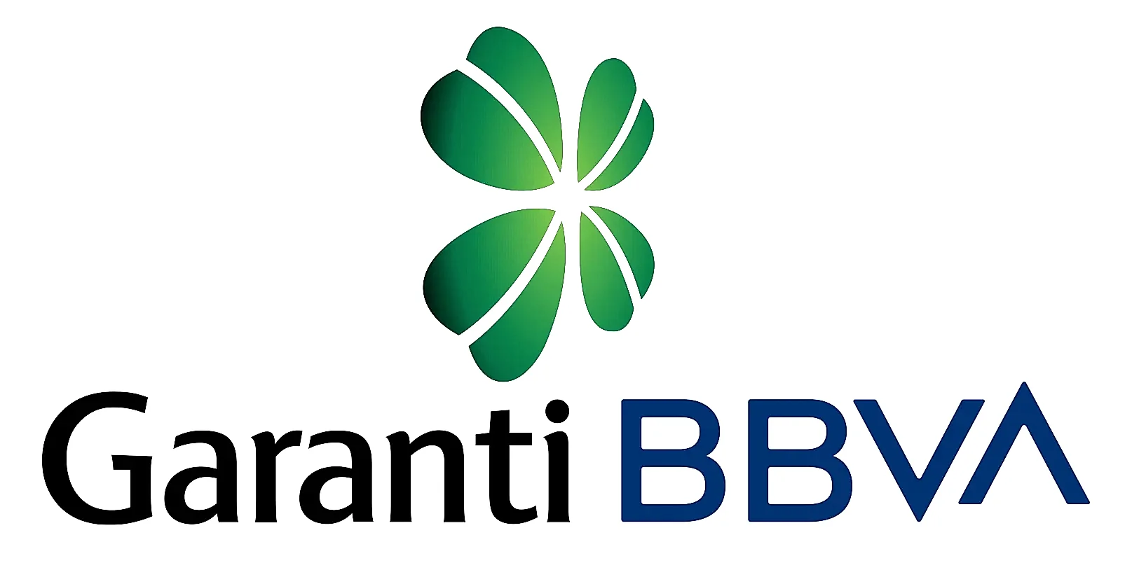 Garanti